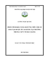 Phân tích khả năng đáp ứng tiêu chuẩn đào tạo dược sĩ cao đẳng tại trường trung cấp y tế bắc giang