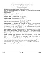 Đề thi thử THPT Quốc gia môn Toán 2015 số 10