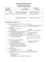 Bộ đề thi trắc nghiệm Kinh Tế Quốc Tế 14