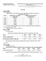 Đề thi khảo sát chất lượng đầu năm học 2014-2015 lớp 10 trường THPT Văn Quán, Vĩnh Phúc môn địa