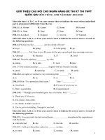 GIỚI THIỆU CÂU HỎI CHO NGÂN HÀNG ĐỀ THI KỲ THI THPT QUỐC GIA môn tiếng anh năm 2015