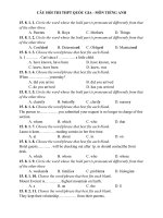 CÂU HỎI THI THPT QUỐC GIA - MÔN TIẾNG ANH