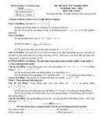 thi thử tn môn toán số 6