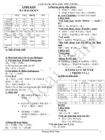 Cẩm nang Hóa Học phổ thông