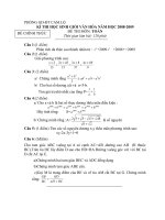 đề thi chọn học sinh giỏi huyện can lộ năm 2008- 2009