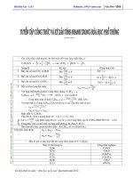 Các công thức tính nhanh Hóa Học