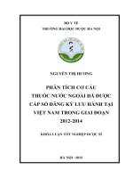Phân tích cơ cấu thuốc nước ngoài đã được cấp số đăng ký lưu hành tại việt nam trong giai đoạn 2012 2014