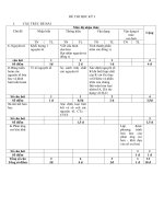 Đề hoá học lớp 10 - ôn thi kiểm tra, thi học sinh giỏi sưu tầm tham khảo (32)