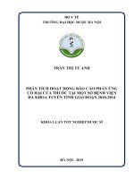 Phân tích hoạt động báo cáo phản ứng có hại của thuốc tại một số bệnh viện đa khoa tuyến tỉnh giai đoạn 2010 2014