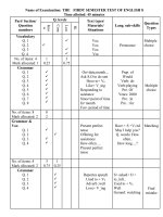 đề thi học kì 1 anh văn lớp 8, đề tham khảo số 21