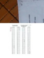 Đề Thi Hk1 Anh Văn 12 Sở GD&ĐT Long An (có đáp án)