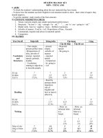 đề thi học kì 1 anh văn lớp 8, đề tham khảo số  28