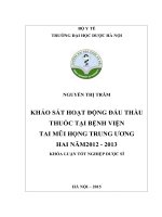 Khảo sát hoạt động đấu thấu thuốc tại bệnh viện tai mũi họng TW hai năm 2012 2013