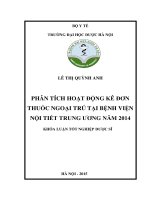 Phân tích hoạt động kê đơn thuốc ngoại trú tại bệnh viện nội tiết TW năm 2014