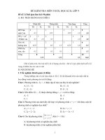 bộ đề kiểm tra toán hk2 lớp 9,đề số  1