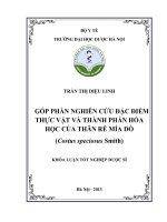 Góp phần nghiên cứu đặc điểm thực vật và thành phần hóa học thân rễ mía dò (costus specisus smith)