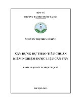 Xây dựng dự thảo tiêu chuẩn kiểm nghiệm dược liệu cần tây