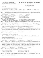 THI THỬ THPT QG MÔN HÓA TRƯỜNG THPT TRẦN HƯNG ĐẠO ĐỀ 2