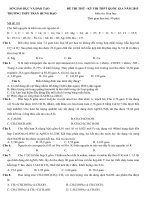 THI THỬ THPT QG MÔN HÓA TRƯỜNG THPT TRẦN HƯNG ĐẠO ĐỀ 1