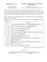 Đề THI THỬ THPT Quốc gia Tháng 06 - 2015 môn Lịch Sử (Đợt 13)