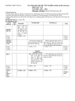 ĐỀ THI THỬ TN LẦN I - 2014 môn ngữ văn thpt võ lai