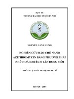 Nghiên cứu bào chế nano bằng phương pháp nhũ hóa khuếch tán dung môi