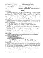 Đề thi học sinh giỏi môn Hóa học lớp 9 cấp huyện số 2