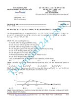 Đề thi thử THPT quốc gia môn Hóa học số 42