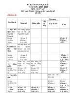 Đề kiểm tra cuối kì 1 môn Ngữ văn 7 số 5