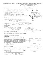 Đề thi học sinh giỏi tổng hợp môn vật lý THPT