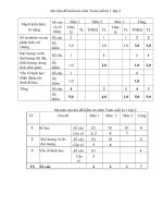 Đề thi lớp 2 - sưu tầm đề thi , kiểm tra toán, thi học sinh giỏi bồi dưỡng (37)