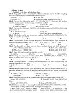 Đề thi trắc nghiệm phần sự điện ly