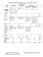Đề thi môn vật lý lớp 8 - kiểm tra học kì, thi học sinh giỏi tham khảo bồi dưỡng (128)