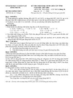 Đề thi học sinh giỏi Hóa học 9 chọn lọc số 20