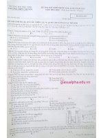 ĐỀ THI THỬ LẦN 2 TRƯỜNG ĐẠI HỌC VINH