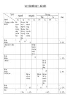 Đề toán lớp 7 - Đề kiểm tra, thi định kỳ, chọn học sinh năng khiếu toán lớp 7 tham khảo (94)
