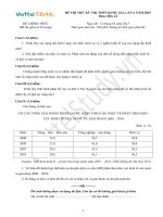 Đề THI THỬ THPT Quốc gia Tháng 02-2015 môn Địa Lý (Đợt 4)