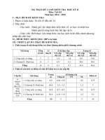 Đề thi môn vật lý lớp 8 - kiểm tra học kì, thi học sinh giỏi tham khảo bồi dưỡng (29)