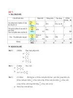 MA TRẬN ĐỀ KIỂM TRA HKII TOÁN 6 ĐỀ 7