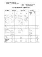 Đề ngữ văn 6 - đề kiểm tra, thi định kỳ học sinh giỏi tham khảo bồi dưỡng (36)