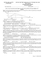 lê quý đôn quảng trị đề thi thử thpt môn hóa