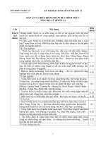 Đề thi thử học sinh giỏi Lớp 12 môn Địa lý năm 2013 (3)