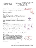 Đề thi học sinh giỏi tổng hợp môn vật lý THPT (44)