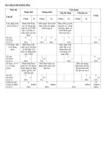 Đề toán lớp 7 - Đề kiểm tra, thi định kỳ, chọn học sinh năng khiếu toán lớp 7 tham khảo (51)