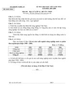 Đề thi thử học sinh giỏi Lớp 12 môn Địa lý năm 2013 (14)