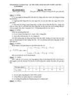 1 số đề thi vào lớp 10 chuyên hóa