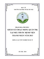 Khảo sát hoạt động quản trị nhà thuốc bệnh viện thanh nhàn năm 2013