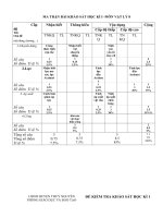 Đề thi môn vật lý lớp 8 - kiểm tra học kì, thi học sinh giỏi tham khảo bồi dưỡng (90)