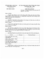 Đề thi học sinh giỏi tỉnh Kiên Giang môn Sử năm học 2007 - 2008(có đáp án)