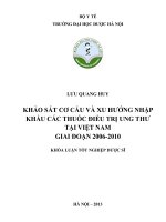 Khảo sát cơ cấu và xu hướng nhập khẩu các thuốc điều trị ung thư tại việt nam giai đoạn 2006   2010